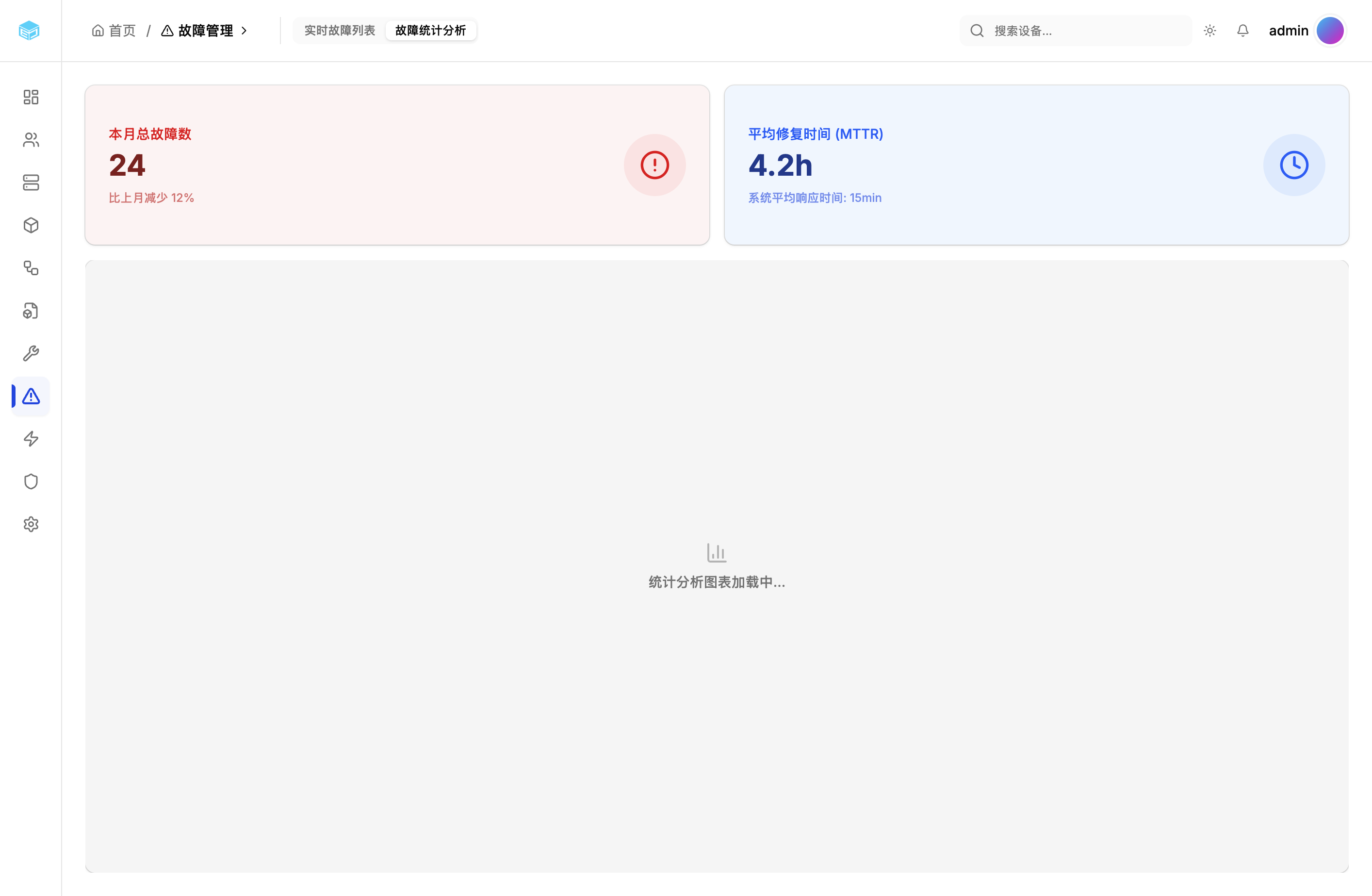 故障统计与分析