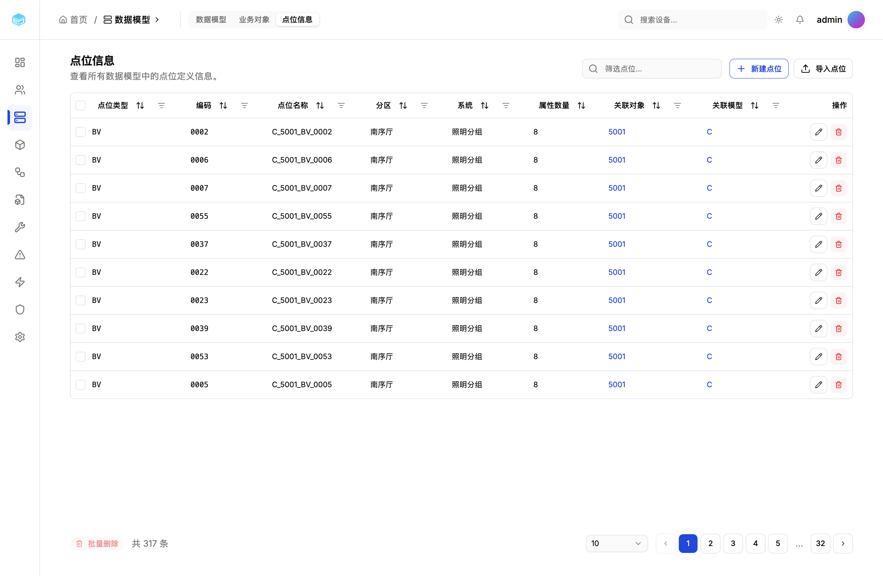 数据模型管理