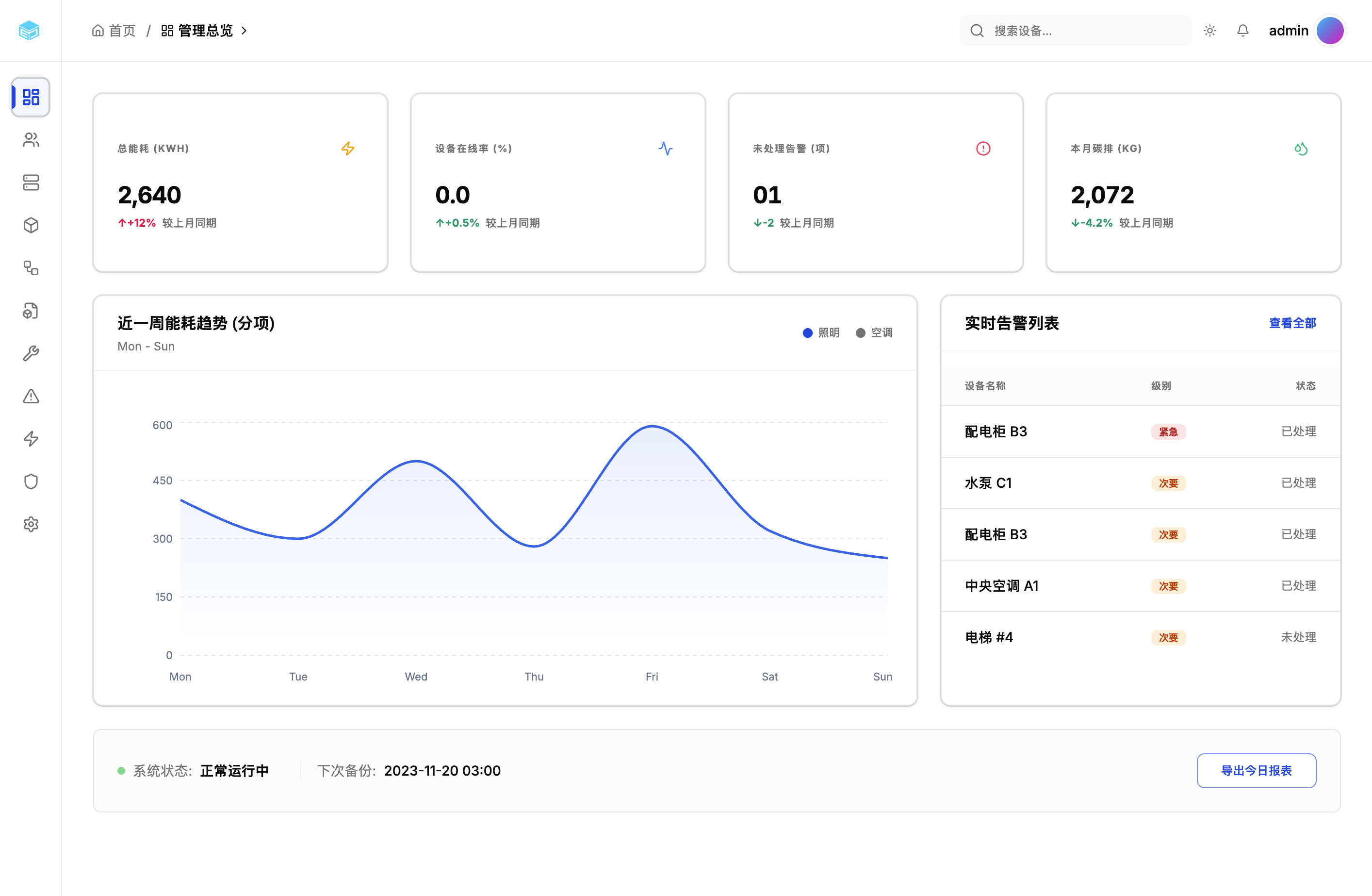 API 参考