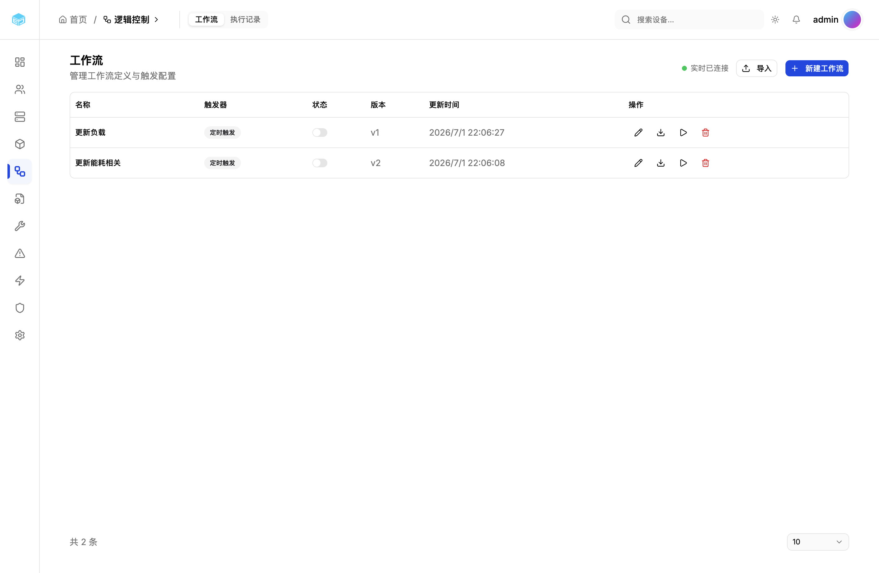工作流管理概览